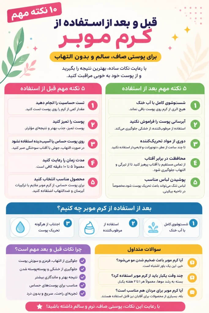 اینفوگرافیک نکات مهم قبل و بعد از استفاده از کرم موبر