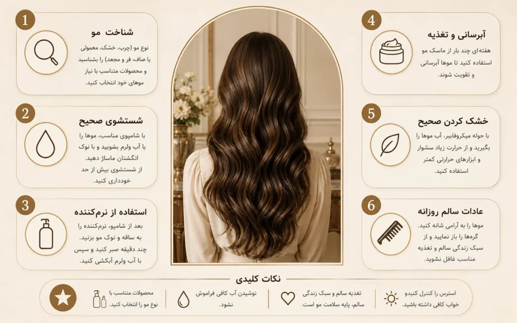 اینفوگرافیک مراقبت از مو