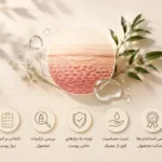 راهنمای خرید محصولات مراقبت از پوست