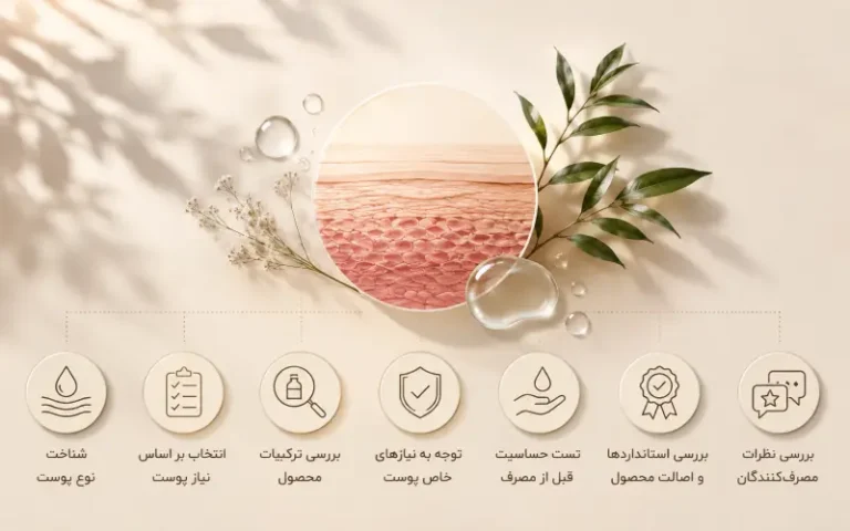 راهنمای خرید محصولات مراقبت از پوست